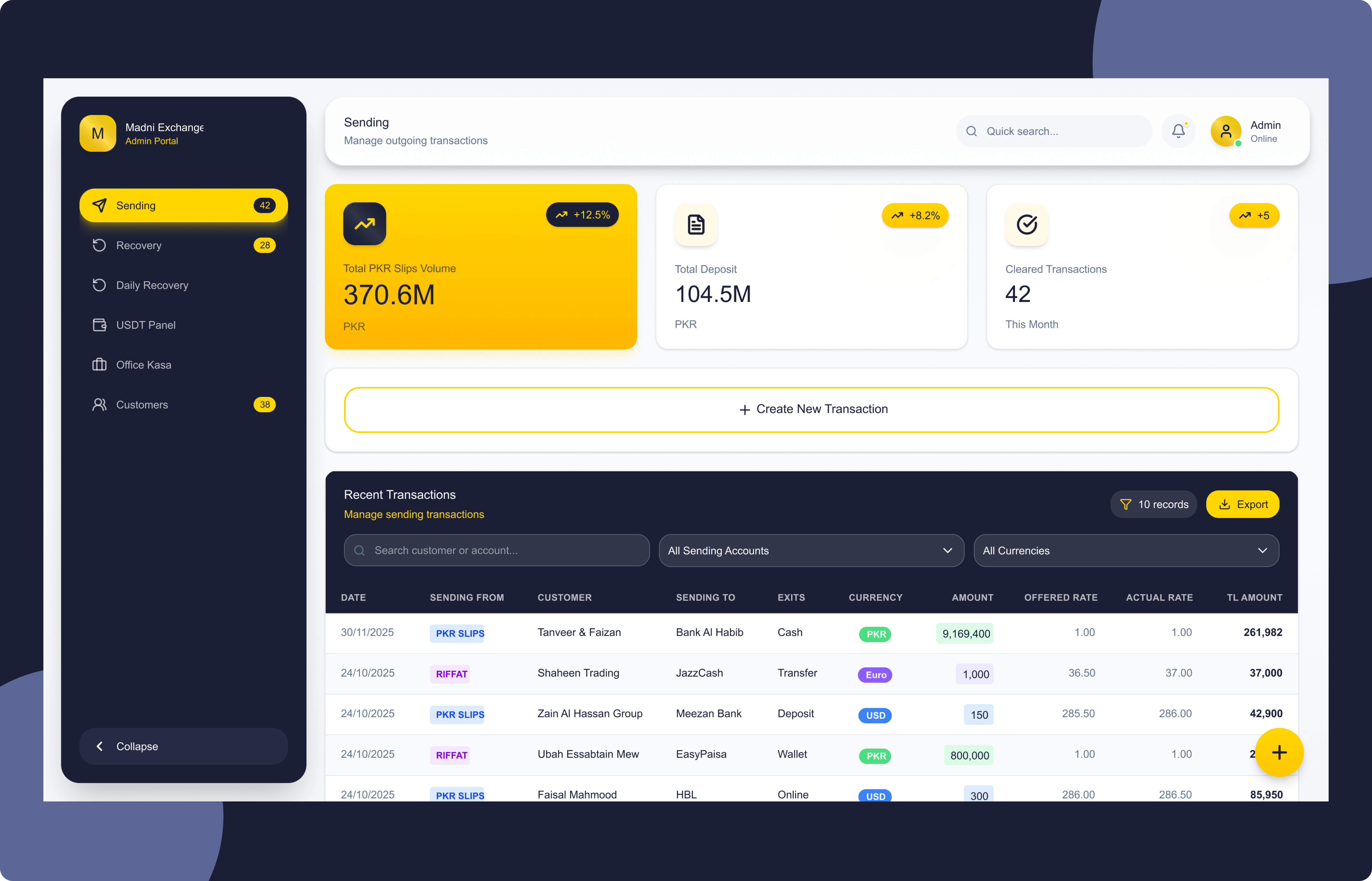 Madni Exchange